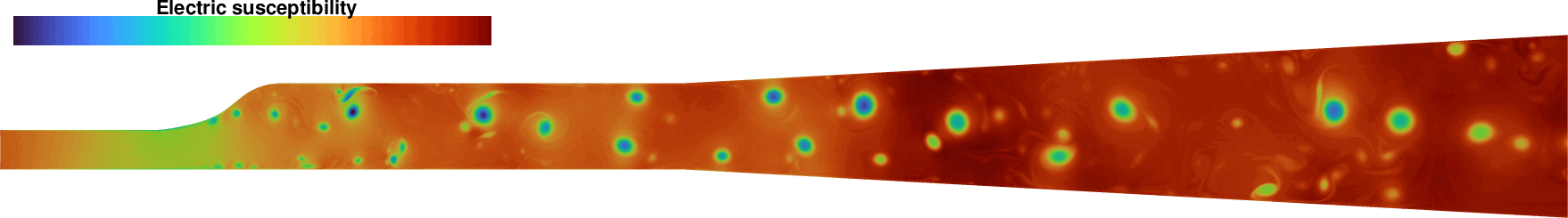 ../../_images/susceptibility.png